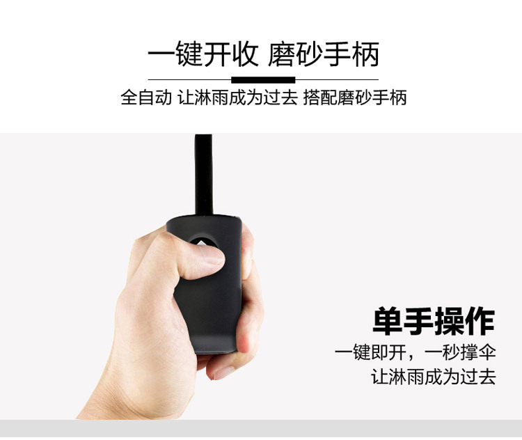 雨伞定制批发全自动三折防晒晴雨伞高级感折叠大号商务礼品广告伞详情6