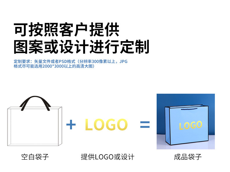 手提纸袋详情页（修改）_06.jpg