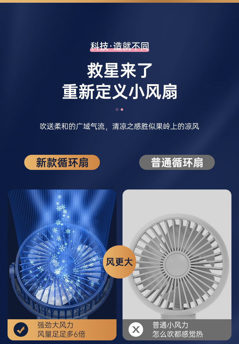 USB多功能夹扇宿舍便携可壁挂静音大风力办公室家用桌面台式风扇详情5