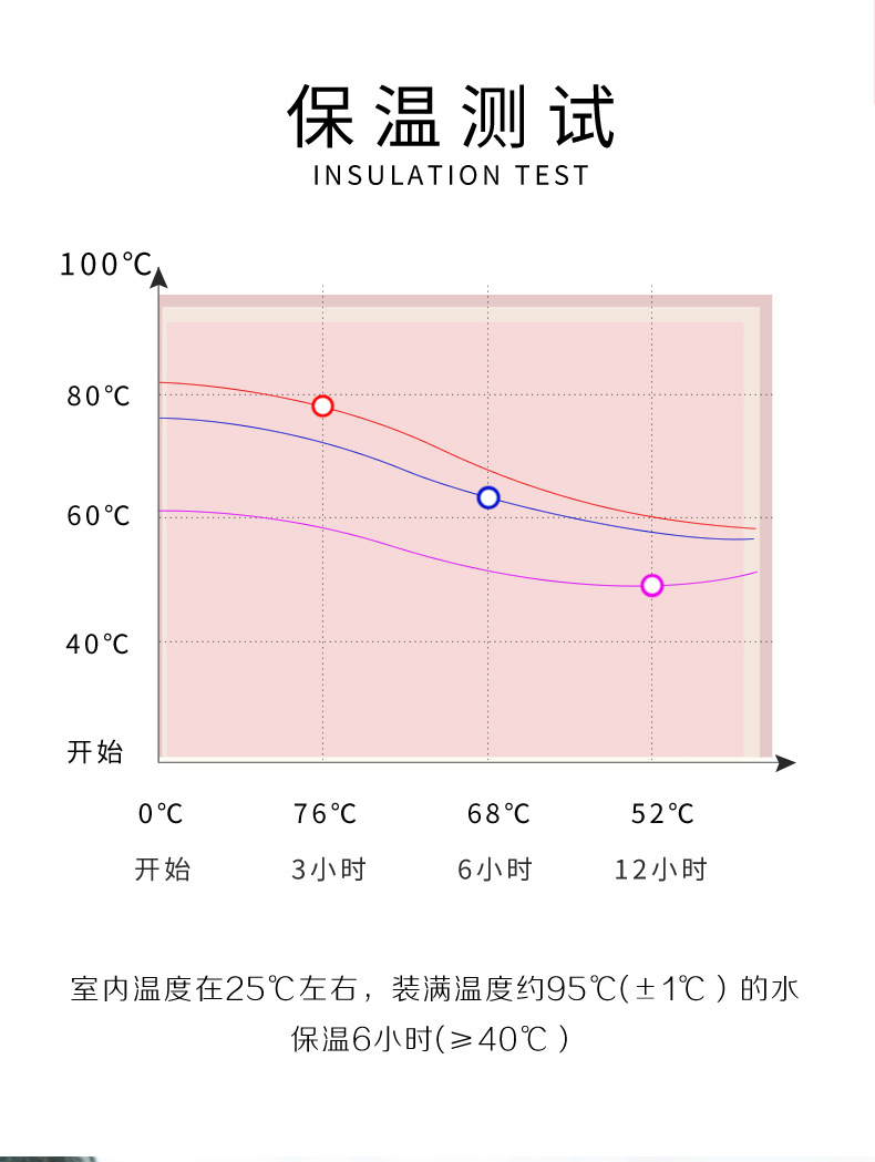 品家316食品级不锈钢保温杯女ins学生随手杯简约可爱带滤网咖啡杯详情4