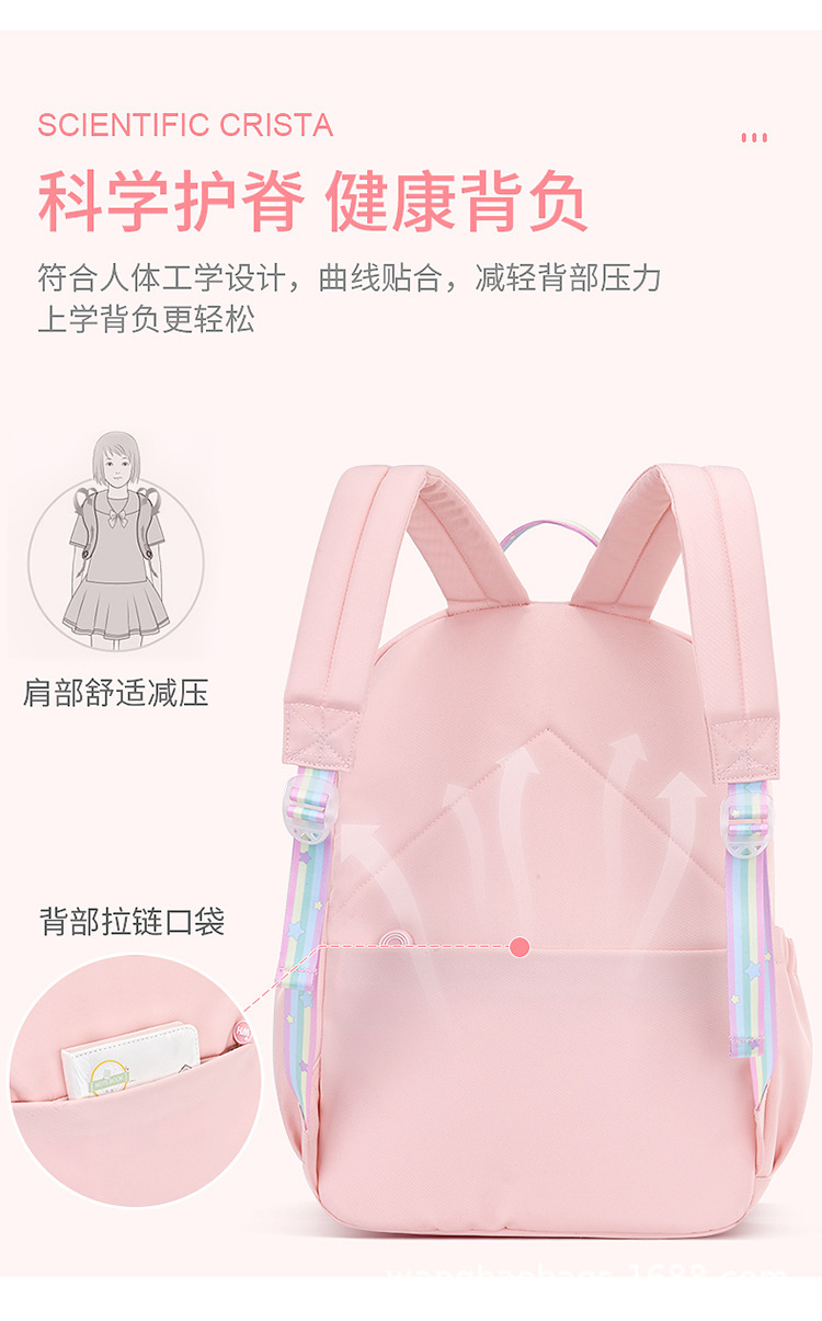 书包小学生儿童女生帆布跨境一件代发工厂批发双肩背包1-34年级详情3