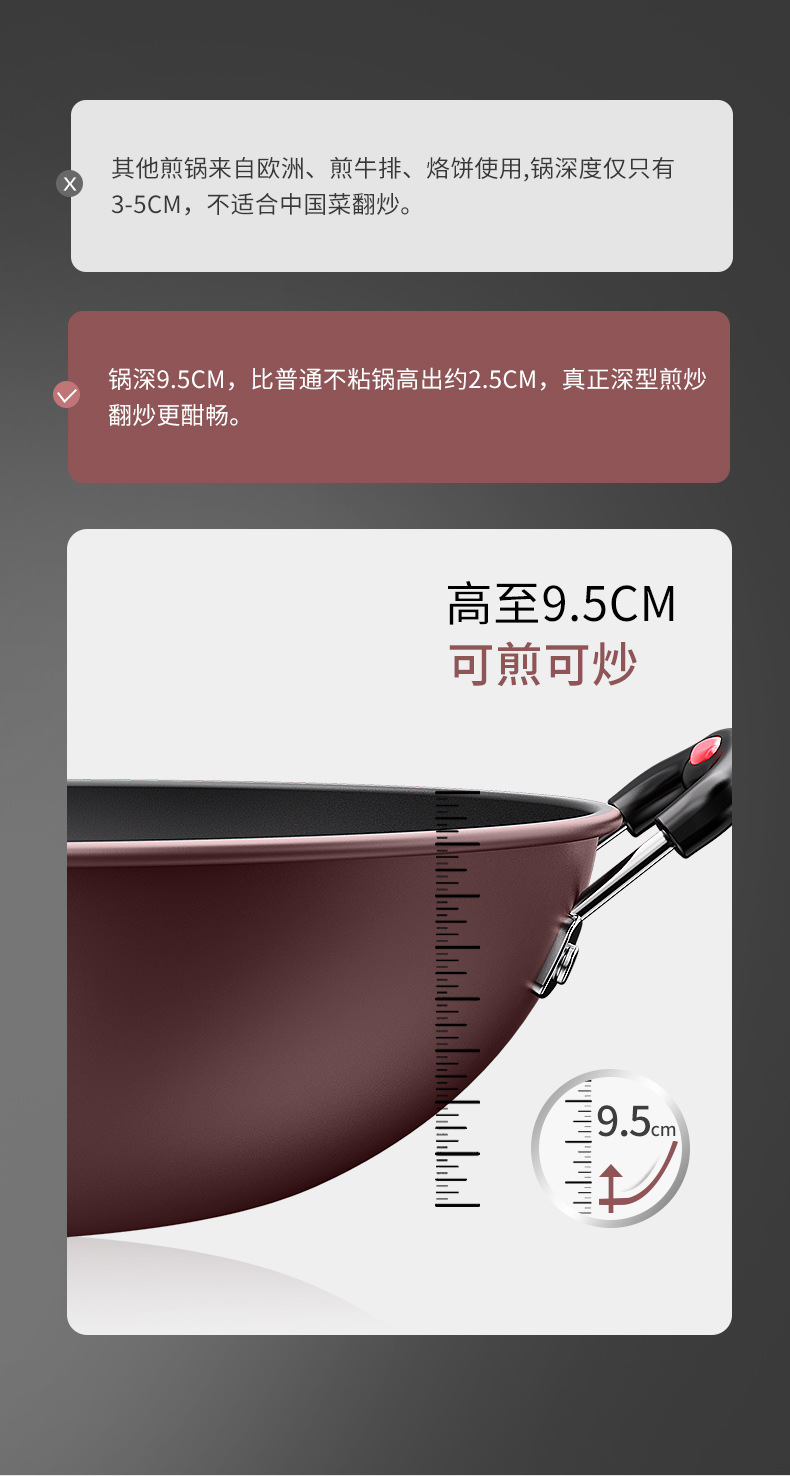 For consignment, please contact Diamond Star Wok, non-stick wok, household iron wok, gas stove, special cooking wok, cookware, flat pan pic 16