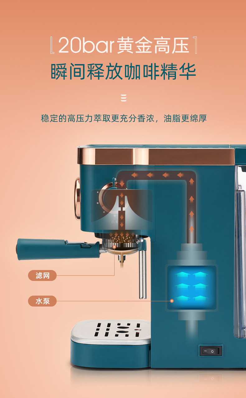 Household small Italian semi-automatic coffee machine, steam-type milk frother, 20-bar coffee machine, cross-border pic 6