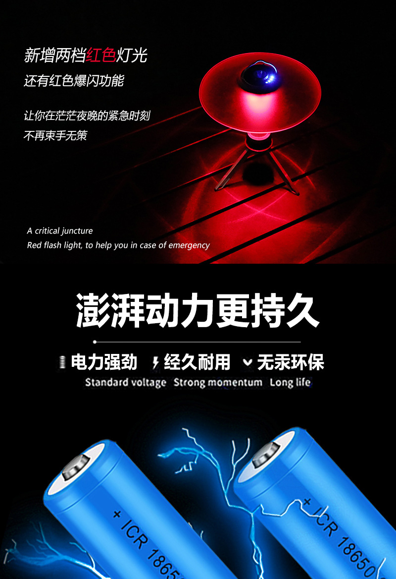【 New 4.0】 Camping Lamp LED Lighting Outdoor Campsite Atmosphere Lamp Portable Flashlight Lighthouse Camping Lamp pic 4