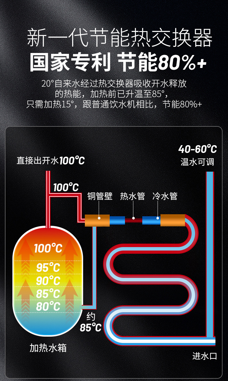 麦大厨直饮水机商用奶茶店电热开水器开水机全自动烧水器热水器详情5