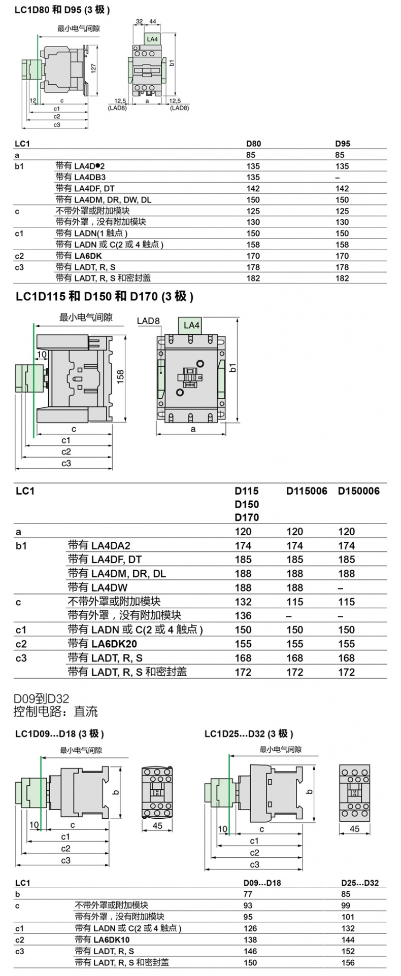 施耐德LC1D交流接触器LC1D95M7C LC1D40AM7C LC1D09M7C LC1D32M7C详情12