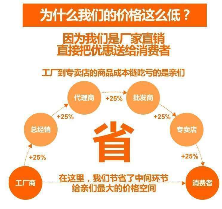 胖mm炸街外套大码200斤显瘦2022年新款时尚潮流女装拼接牛仔衣ins详情2