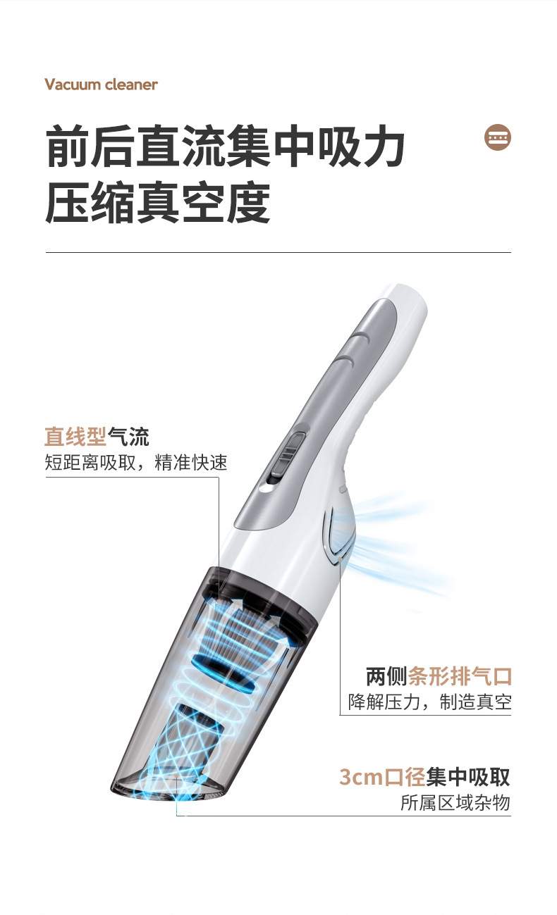 跨境车载吸尘器无线大功率便携手持吸尘器车家两用桌面宠物吸尘器详情12