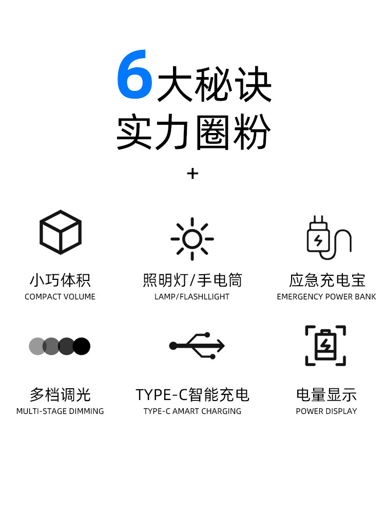 义乌闪电鹰跨境新品强光手电筒可充电多功能超亮手提探照灯露营灯详情18