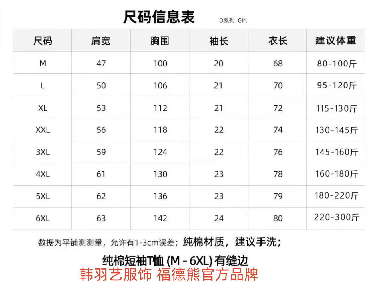 纯棉潮牌短袖T恤女夏季2025宽松设计感小众半袖复古美式上衣体恤详情1