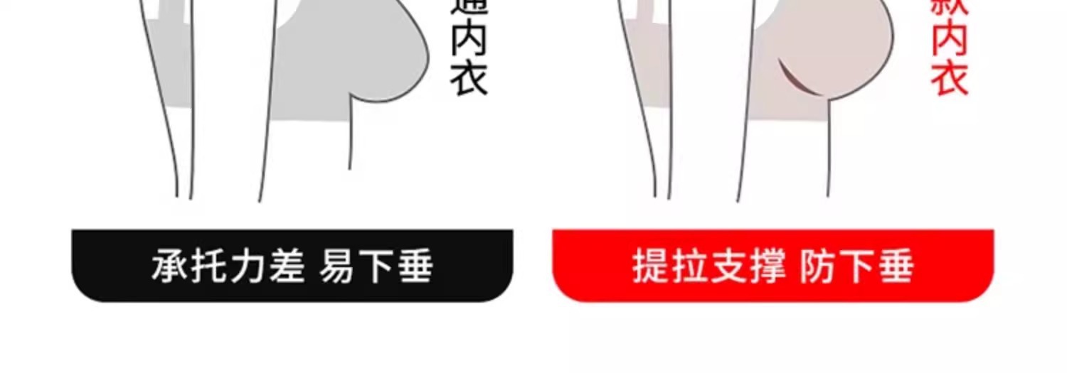 反重力提拉内衣女薄款小胸聚拢收副乳上托防下垂软支撑无痕文胸罩详情8