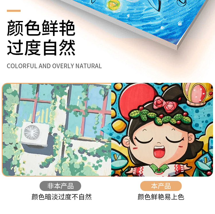 学生彩笔 儿童画笔 油性双头马克笔 绘画彩色单头马克笔套装详情4