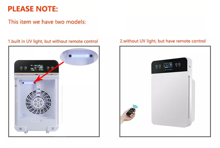 Air purifier, household indoor humidification, UV ultraviolet disinfection, formaldehyde removal, smoke and odor removal, negative ion purifier pic 2