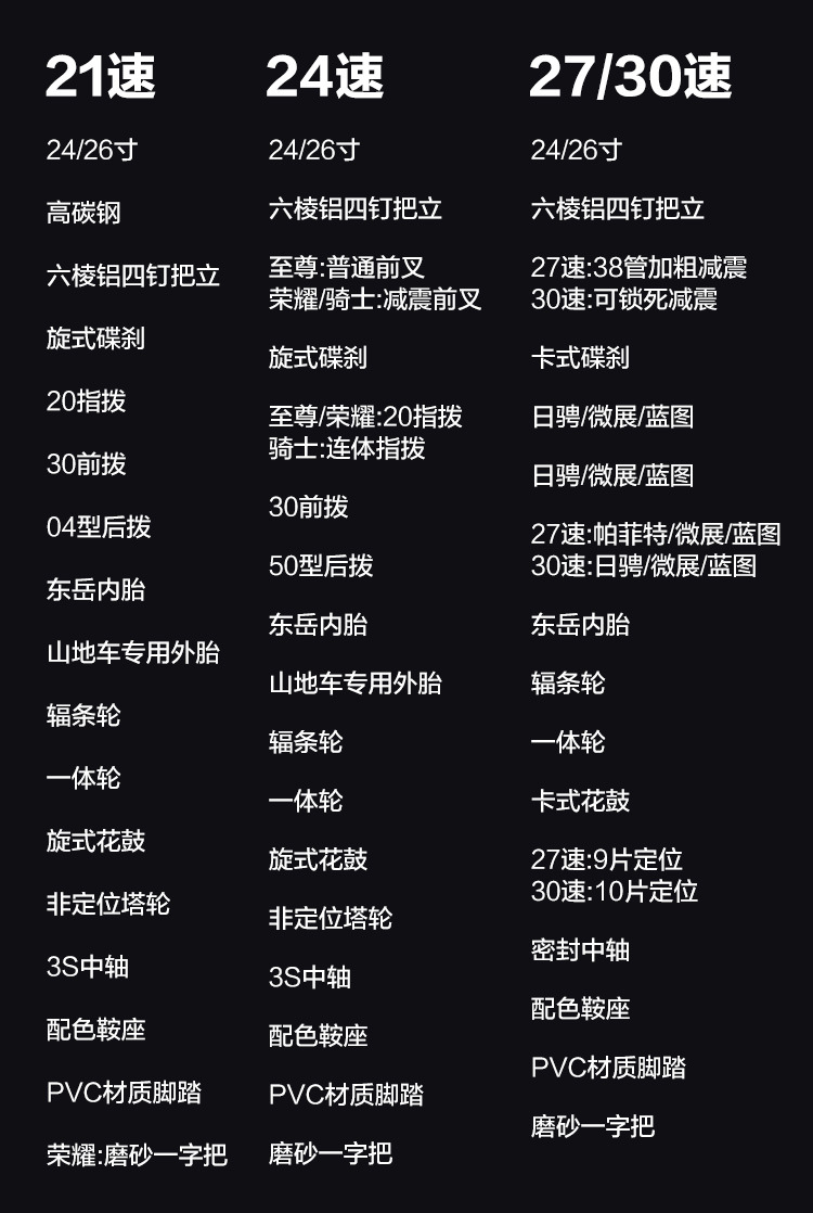 成人自行车24寸变速车26寸山地车27速一体轮双碟刹山地自行车单车详情11