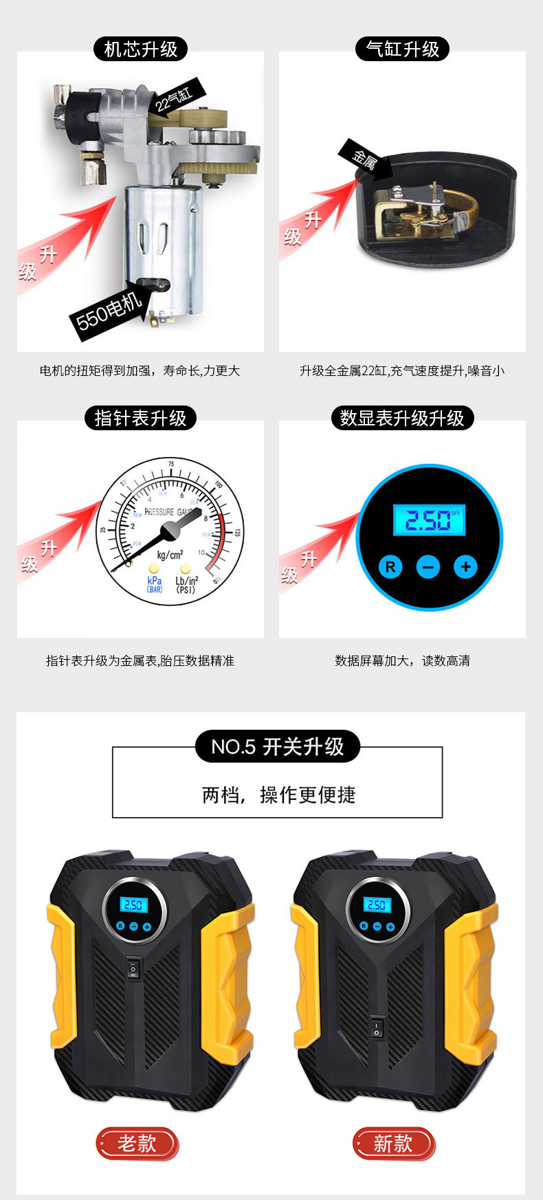 车载充气泵智能数显电动车打气泵迷你汽车充气泵小轿车轮胎充气泵详情1