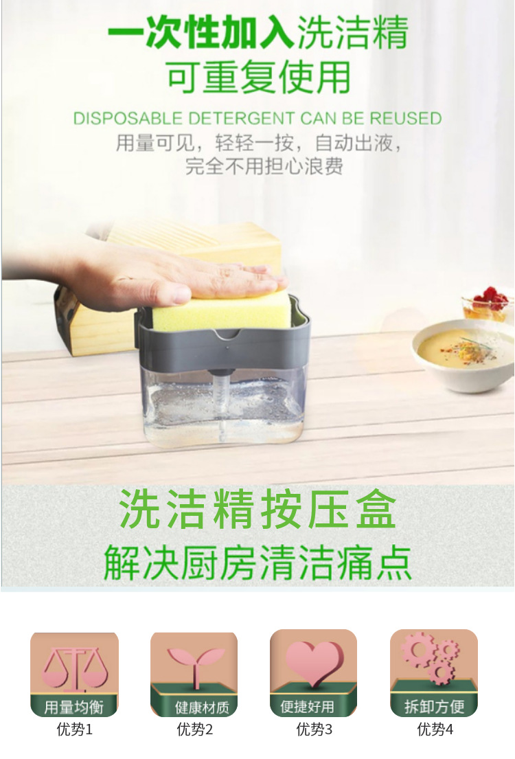 洗洁精瓶按压盒水槽水池洗菜池按压器洗碗液瓶厨房小工具出液盒详情1