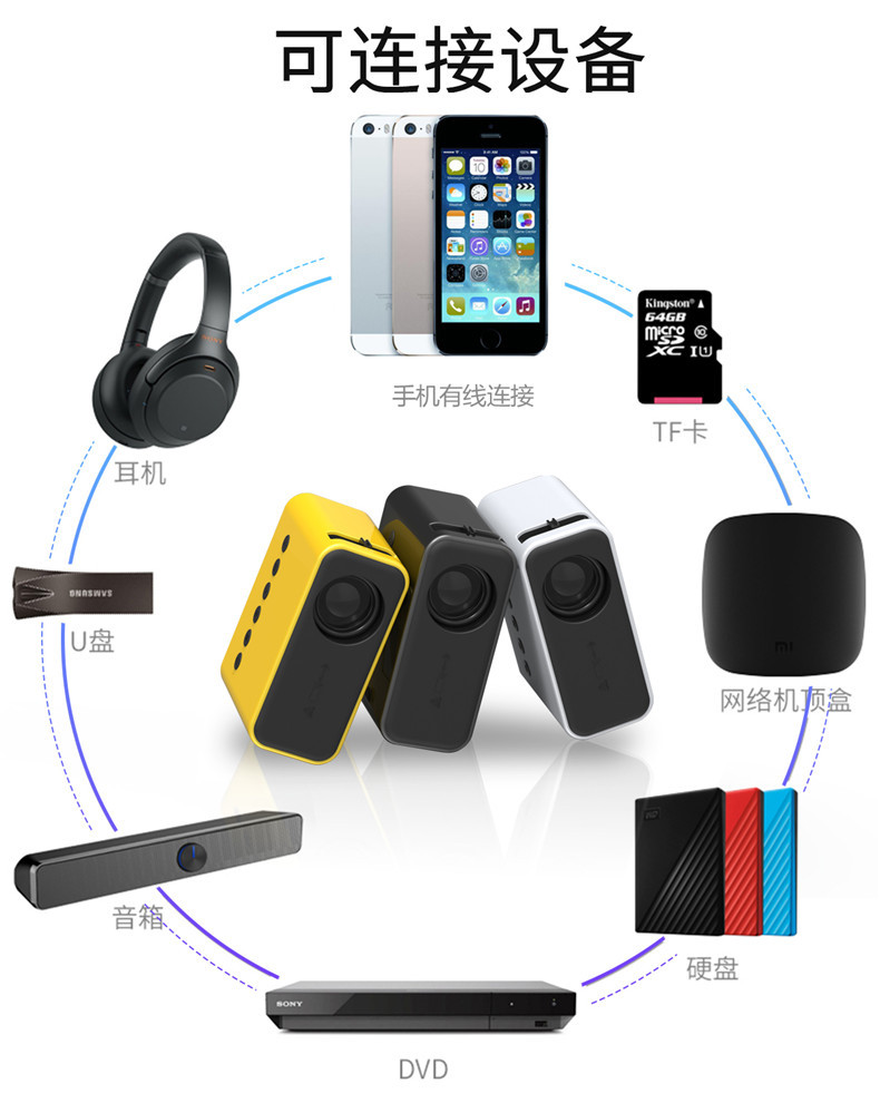 JAVAID 跨境新款YT500家用迷你投影仪微型儿童家庭便携LED手机投影机详情8