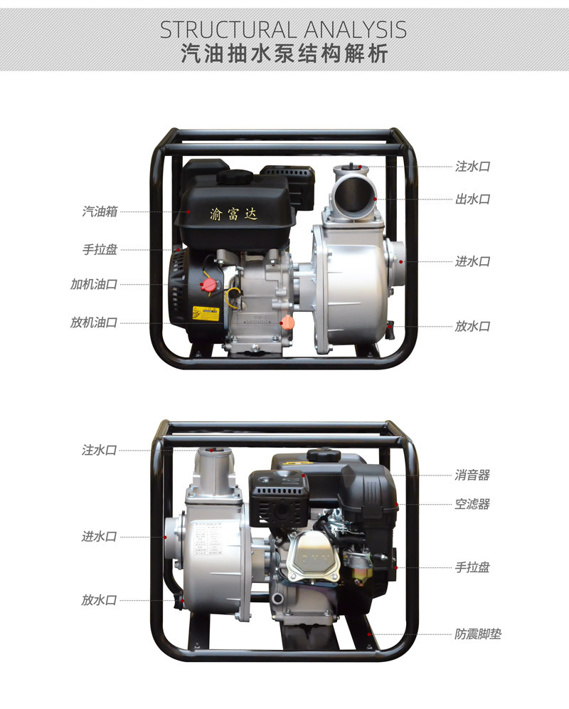 Gasoline engine water pump, fire rescue drainage, farmland irrigation 2/3/4/6/8-inch high-flow water pump pic 11