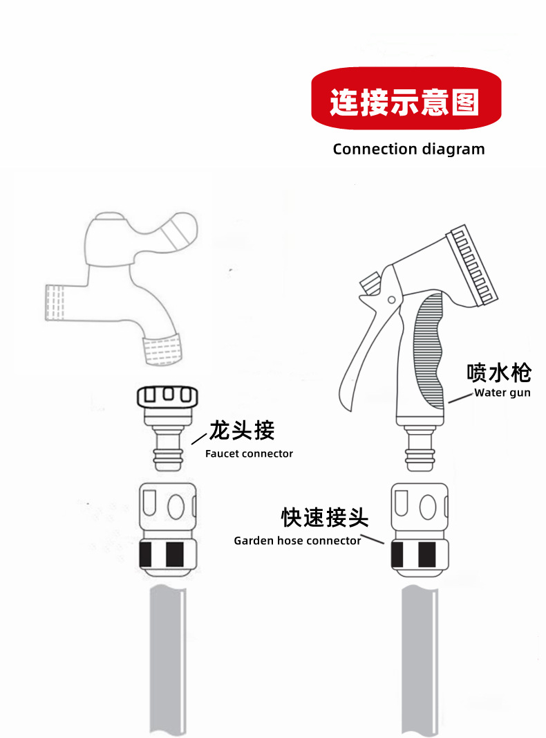 家用软管快接洗车配件水管水龙头快速卡扣对接洗车机转接头