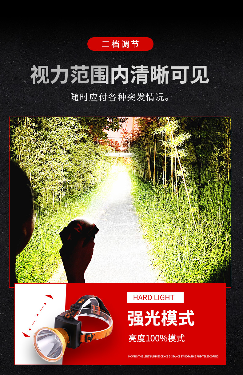 奇量奇亮品牌强光头灯远射充电大光斑长续航头灯夜钓捕鱼厂家批发详情5