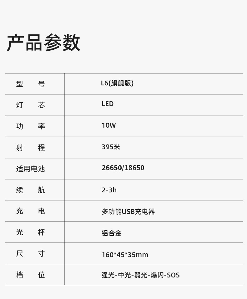 Shenhuo High-intensity flashlight, long battery life, LED lighting, long-range flashlight, hotel and guesthouse emergency fire-fighting flashlight pic 6