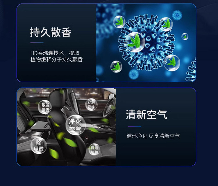 2024新款智能启停车载香薰机车用七彩氛围灯 车载加湿器详情6