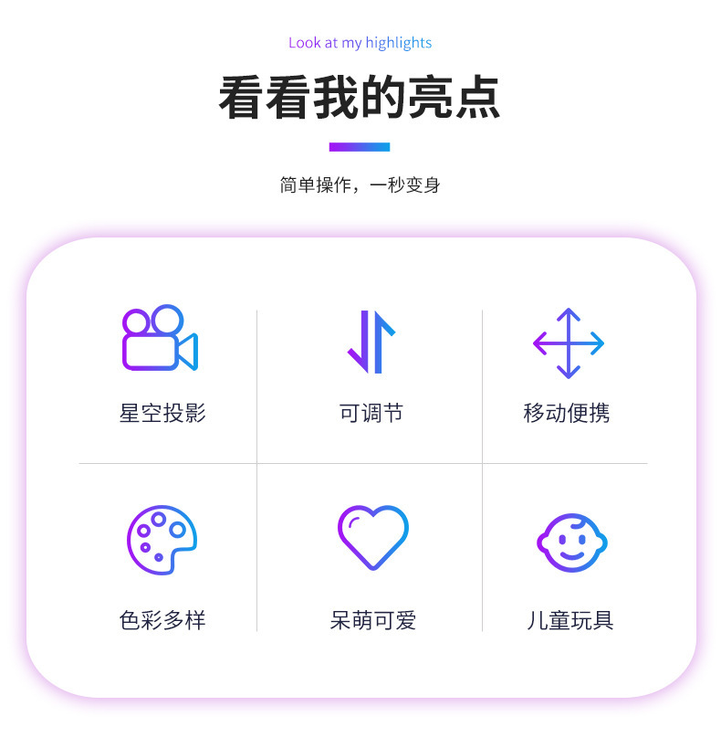 供應创意宇航员 星空灯投影灯 儿童生日礼物礼品多图案氛围小夜灯详情2
