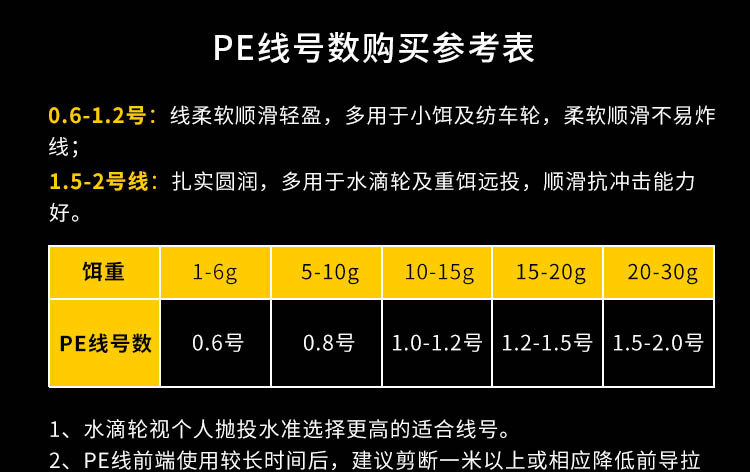 The Haibo Star Tide Pro PE line 8-brined lure fish line has a smooth main line and uses Japanese original silk Dalima fish line for long-distance casting pic 9