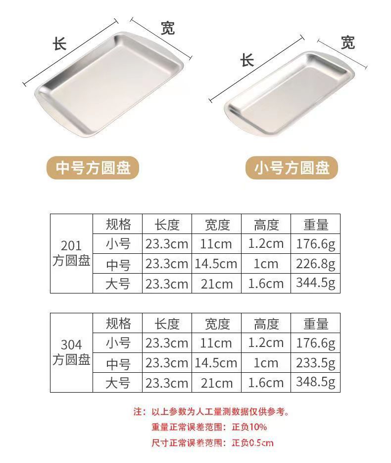 304 stainless steel square plate, household rectangular plate, hotel restaurant golden snack and pastry plate, barbecue and roast meat plate pic 2