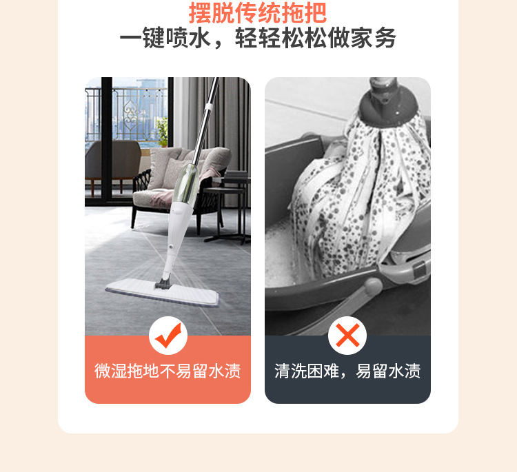 平板拖把喷水家用拖把免手洗拖把喷雾拖把拖地神器棉线拖布塑料盘详情3