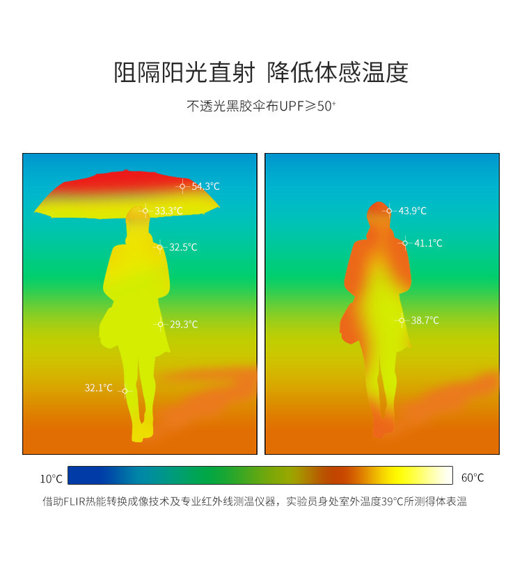 50% off umbrella capsule, eyeglass umbrella, ultra-light mini sun protection umbrella, black rubber sunshade pocket umbrella, small custom umbrella pic 59