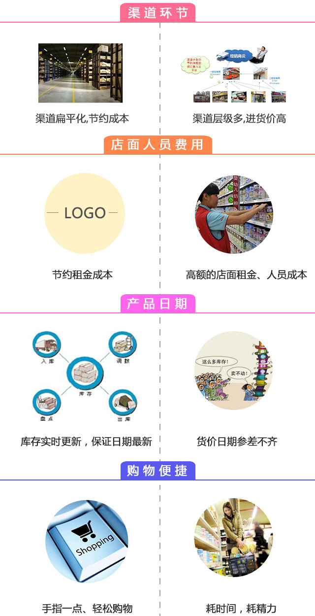 洁面仪1527495150254