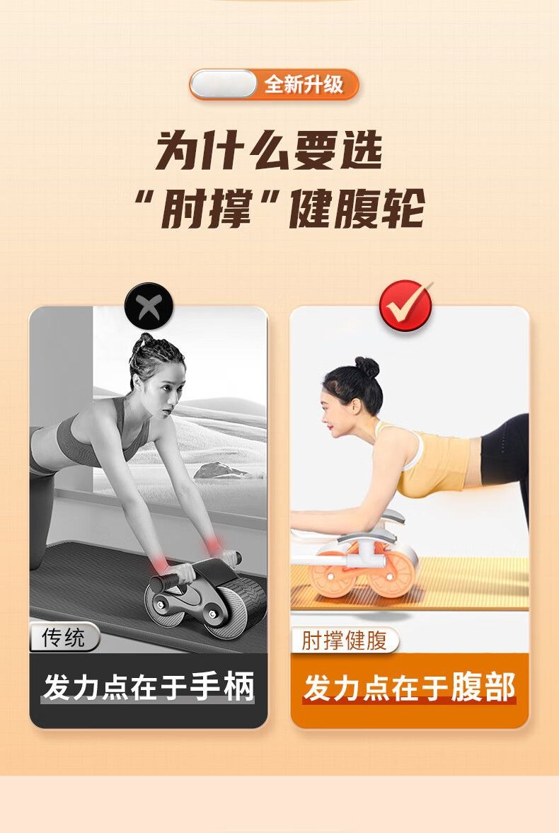 自动回弹肘撑健腹轮男女收腹卷腹运动练腹肌神器家用卷腹健身器材详情3