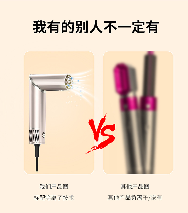 跨境专供高速吹风机五合一热风梳 直卷两用卷发棒 折叠便携吹风机详情10