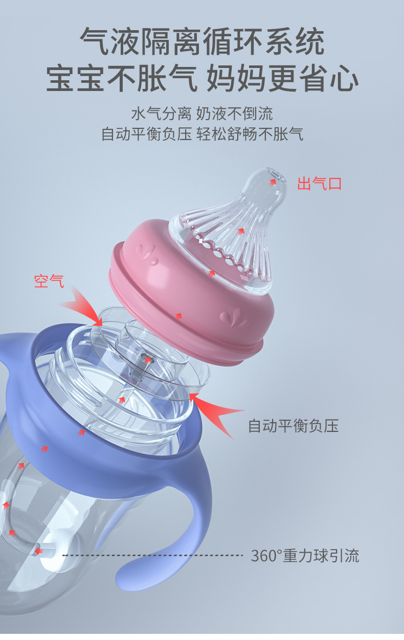 wker wide-mouth baby bottle PP anti-drop and anti-swelling plastic bottle with straw wholesale one-piece consignment pic 6