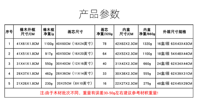 Creative oak picture frames and modern, simple landscape living room decorative paintings in the InS-style dining room and bedroom of Guangdong factory pic 20