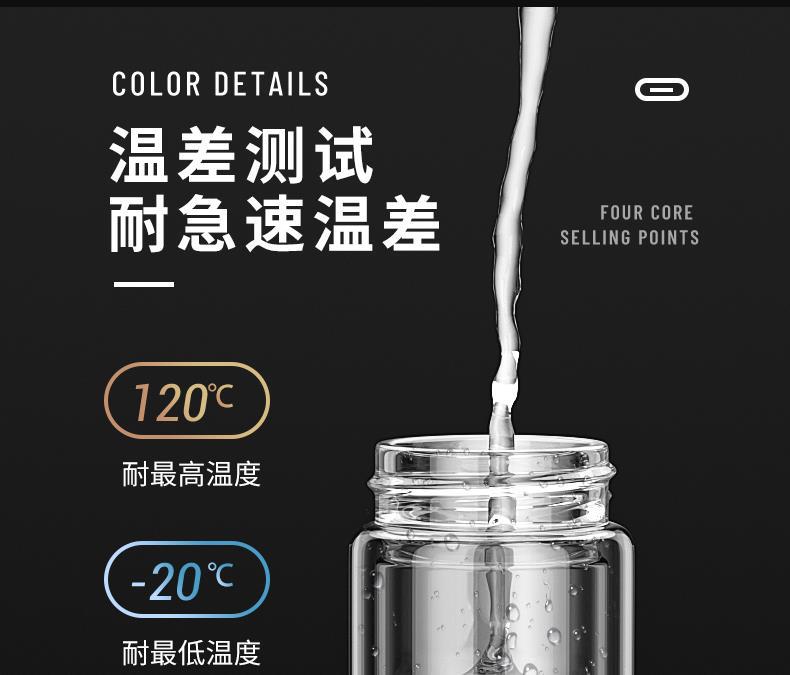 富光双层玻璃杯泡茶杯防爆水杯子耐高温隔热个人专用保温男女杯子详情36