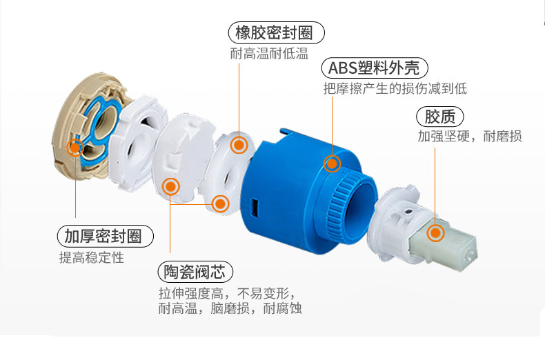 冷热厨房全铜水龙头304不锈钢可旋转抽拉万向防溅单冷洗菜盆龙头详情16