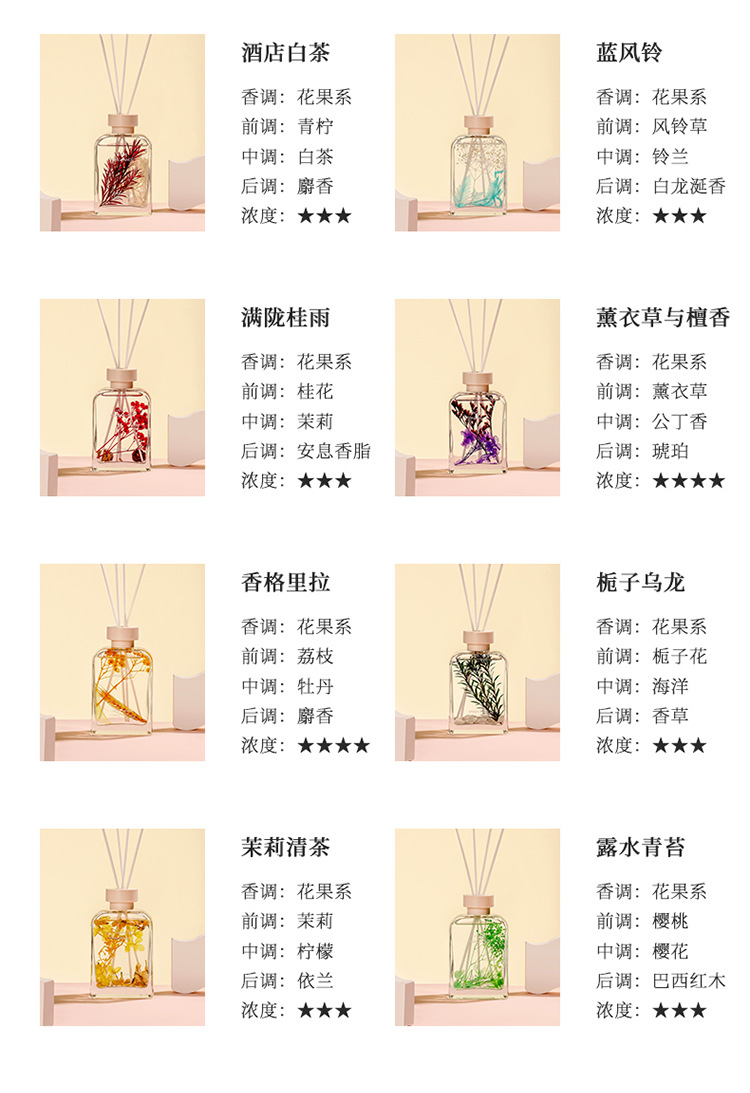 透明水中花香薰室内家用持久留香卧室房间香水卫生间空气清新剂详情10