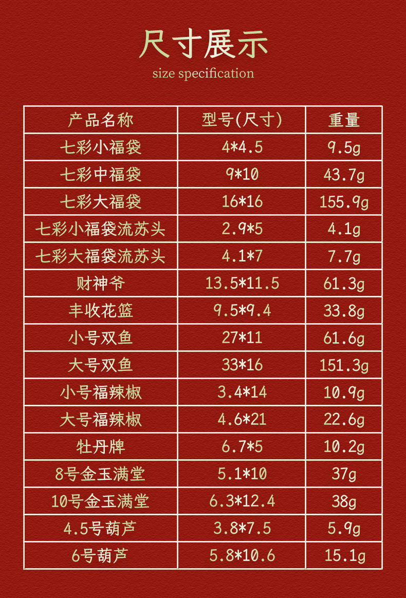 新年喜庆钱袋串挂件室内植物喜庆配件春节用品配饰品配件详情1