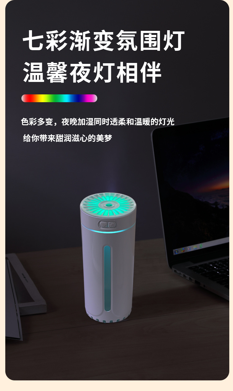新款USB迷你幻影杯加湿器 家用室内桌面车载空气净化香薰机 车内吸顶灯空气净化器详情4