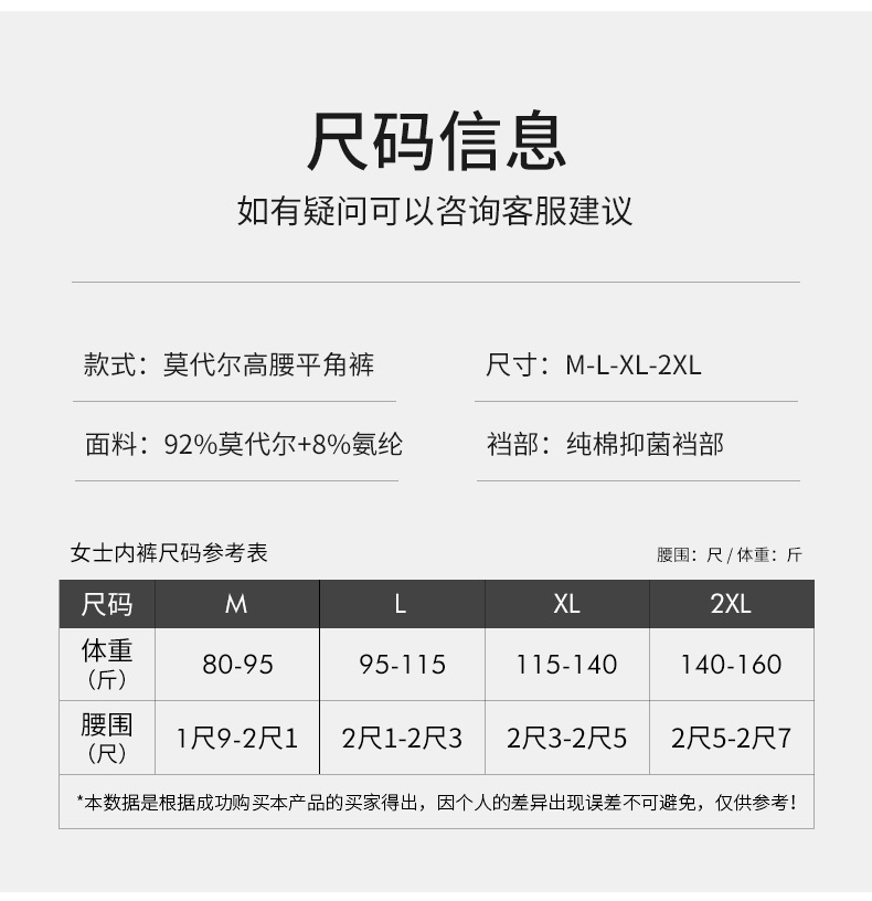 内裤女莫代尔无痕高腰收腹纯棉女平角裤抗菌透气女士内裤一件代发详情16