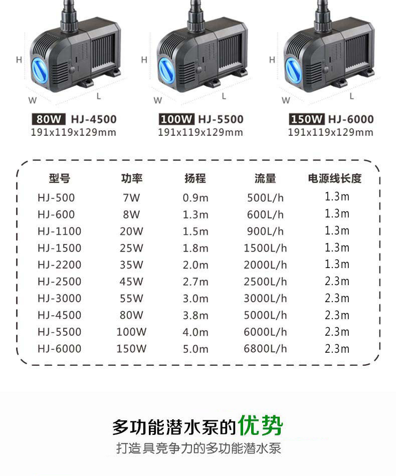 森森潜水泵可调节鱼缸抽水泵循环过滤小型水泵下滤循环泵家用静音详情4