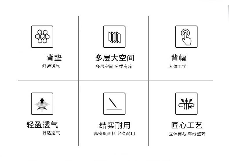 新款学生书包男大容量学生双肩包4-6年级初中生书包背包通勤书包详情2
