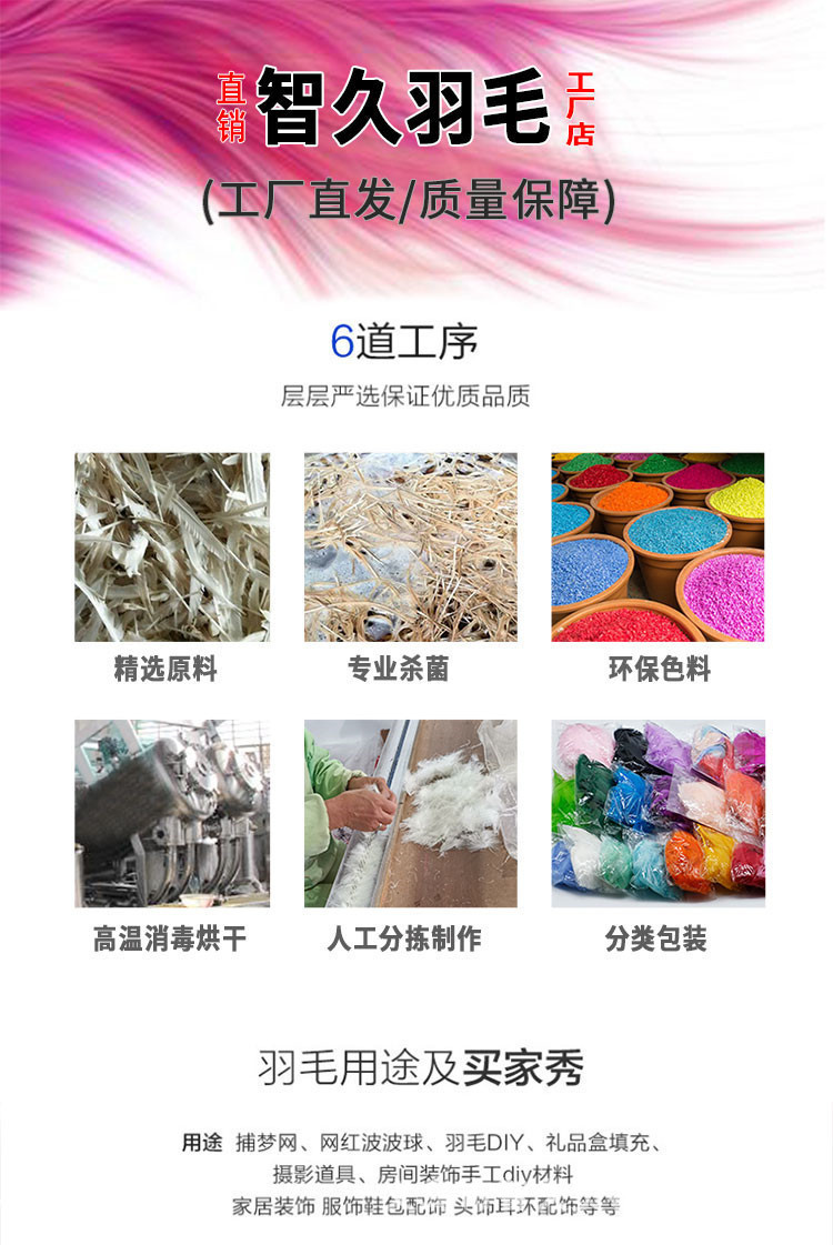 厂家现货鸵鸟毛条服装装饰饰品材料婚庆拉丁舞礼服抓夹羽毛条详情11