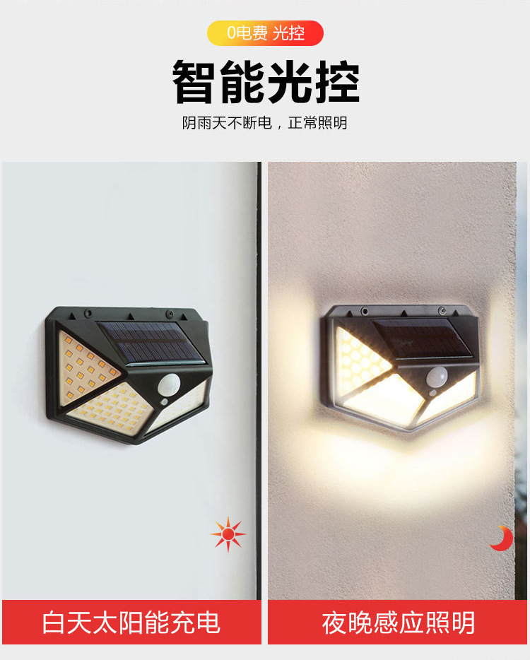 太阳能灯户外庭院壁灯照明人体感应家用花园防水室外节能LED路灯详情47