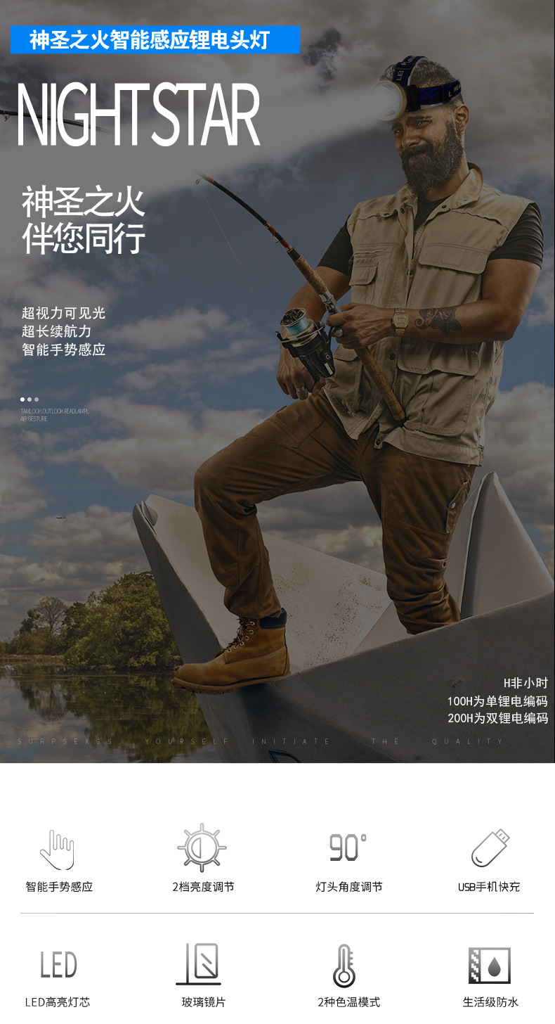 厂家直销 LED强光头灯防水头戴式夜钓钓鱼灯可充电户外 感应头灯 pic 1