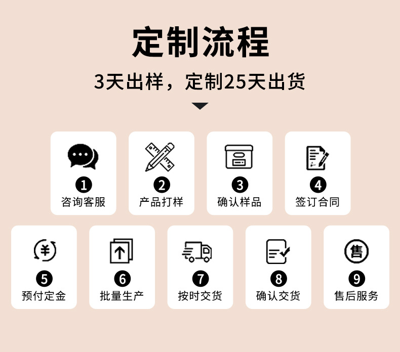 四档调温直发器夹板卷发棒直卷两用学生宿舍神奇礼品跨境厂家批发详情6
