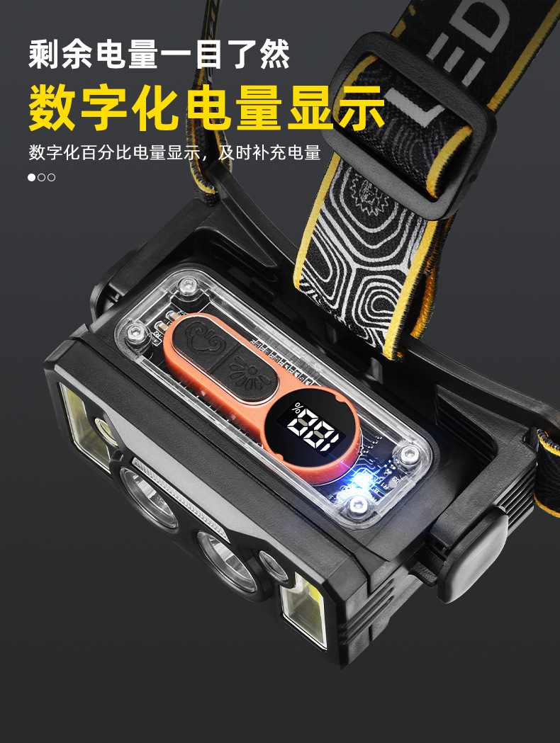 钓鱼灯通宵感应头灯头戴式上饵料灯USB可充电超轻超亮防水夜钓灯详情10
