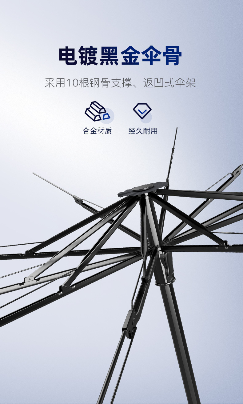 汽车遮阳帘车窗防晒隔热板伞式神器伸缩小车用前挡风罩玻璃遮光布详情6